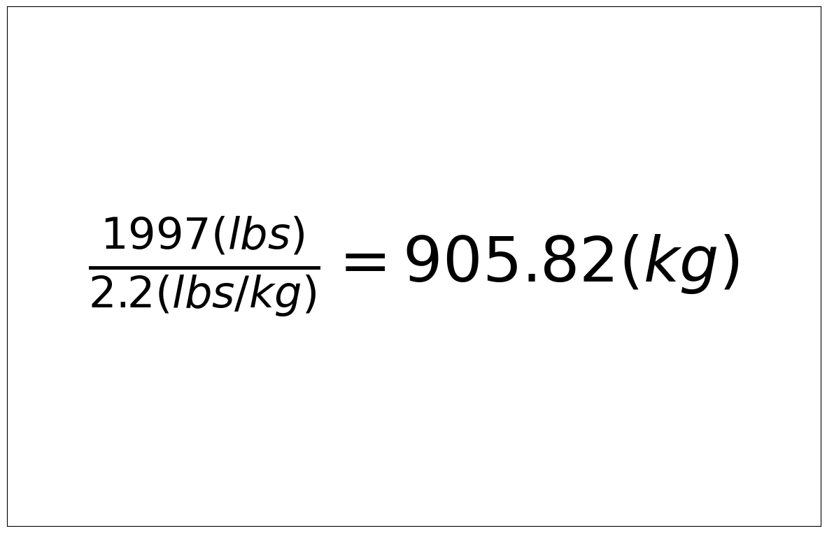 Convert 1997 lbs to kg