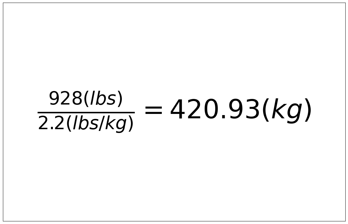 Convert 928 lbs to kg